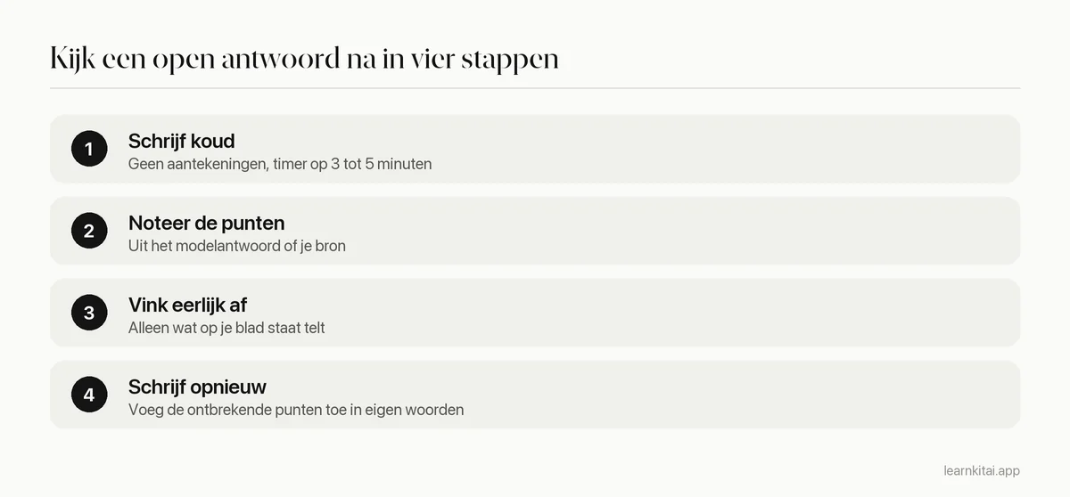 Vier stappen om een open antwoord na te kijken: schrijf zonder aantekeningen, noteer beoordelingspunten, vink aan wat er staat, schrijf één keer opnieuw
