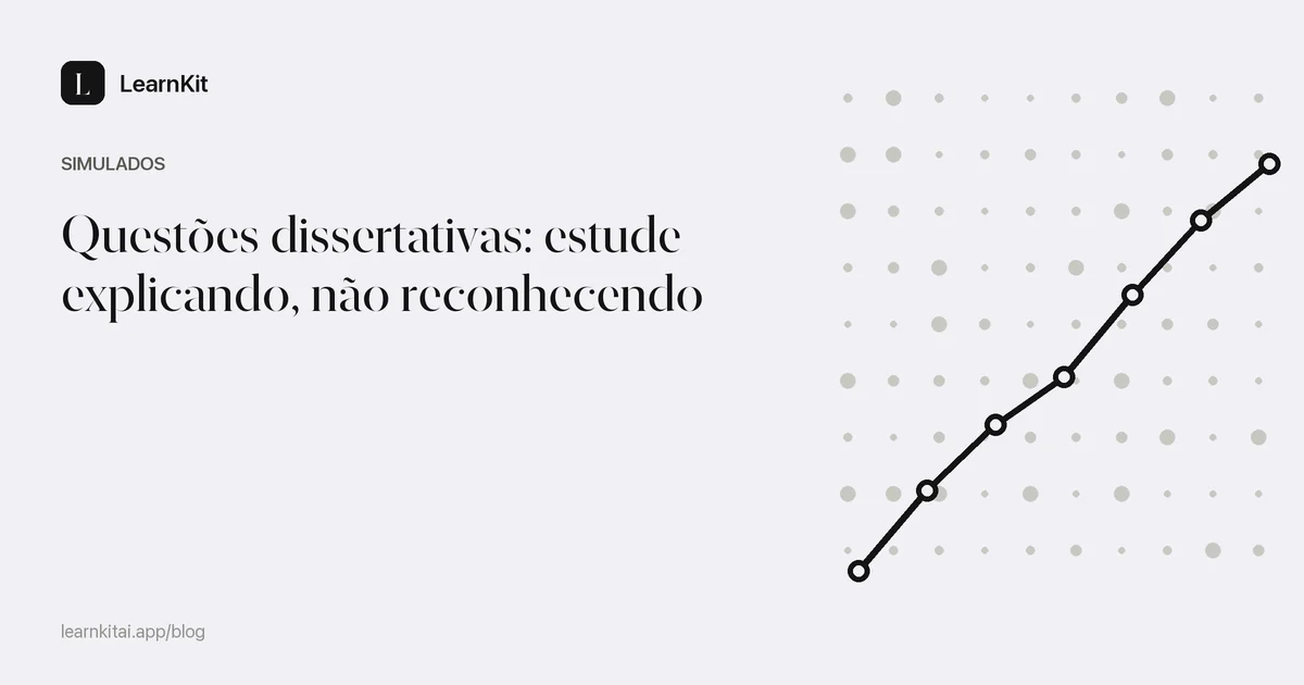 O título Questões dissertativas: estude explicando, não reconhecendo sobre um padrão monocromático e sereno