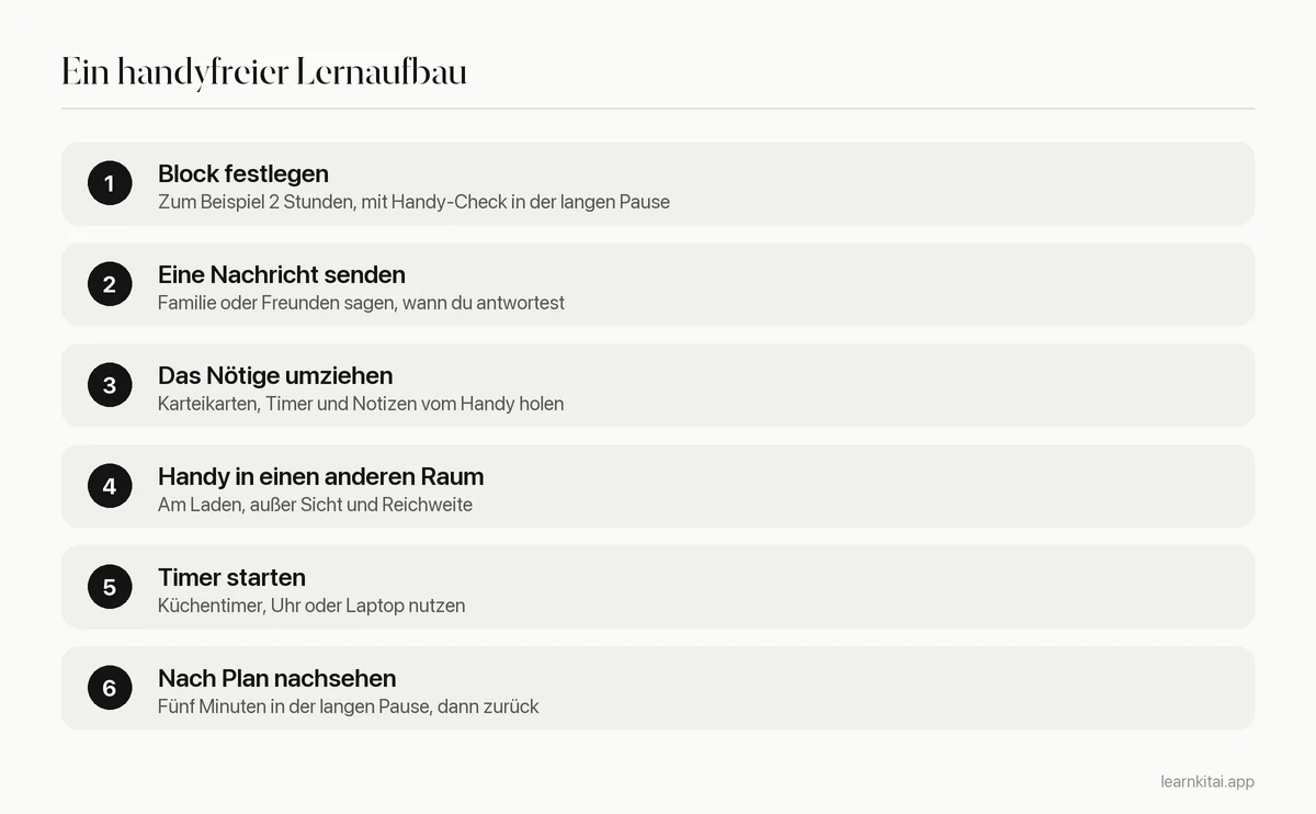 Sechs Schritte, um eine handyfreie Lerneinheit einzurichten