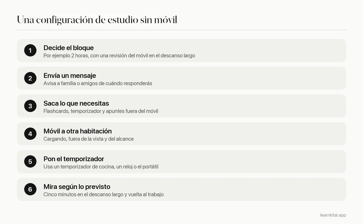 Seis pasos para preparar una sesión de estudio sin móvil