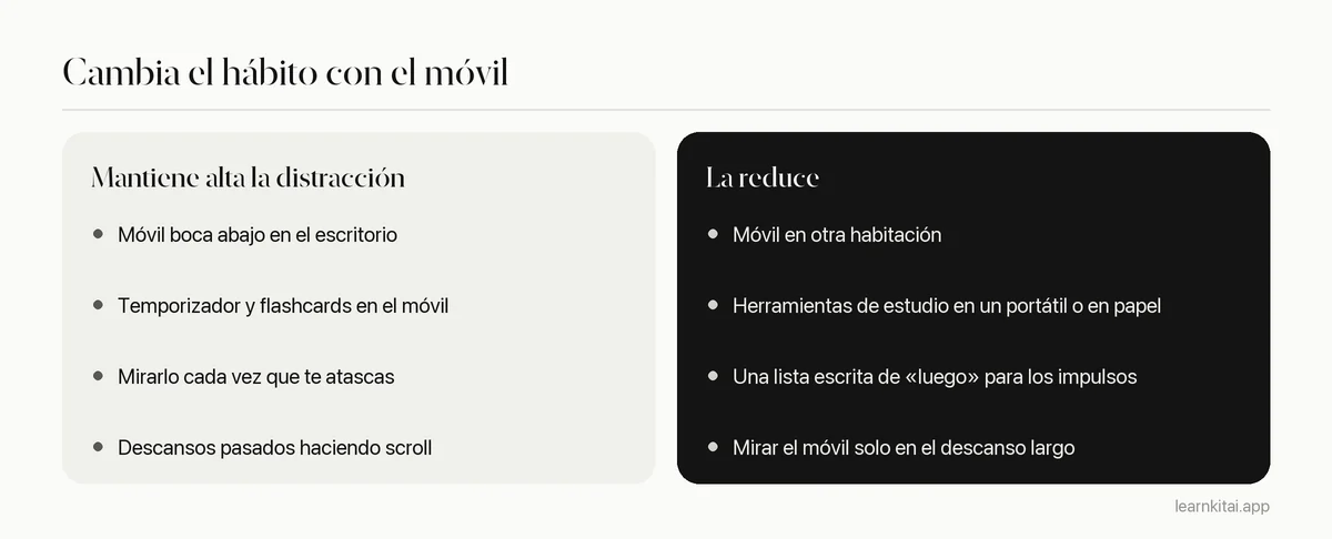 Comparación de hábitos con el móvil que mantienen alta la distracción y hábitos que la reducen
