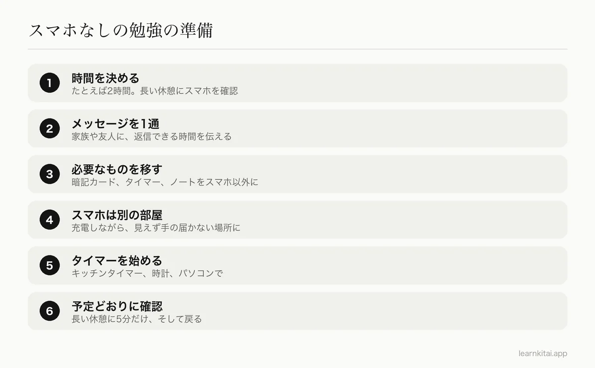 スマホなしの勉強を準備する6つの手順