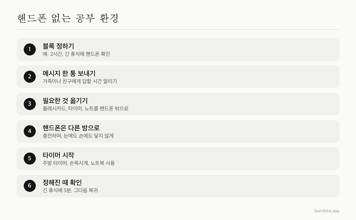 핸드폰 없는 공부 세션을 준비하는 여섯 단계