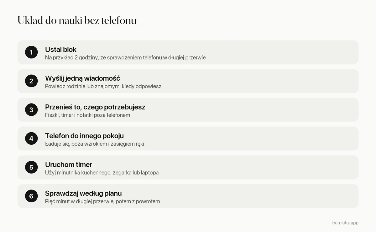 Sześć kroków przygotowania sesji nauki bez telefonu