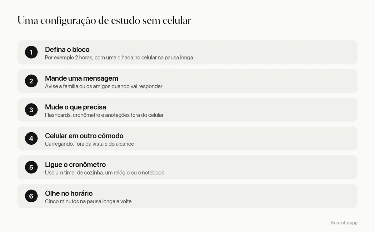 Seis passos para montar uma sessão de estudo sem celular