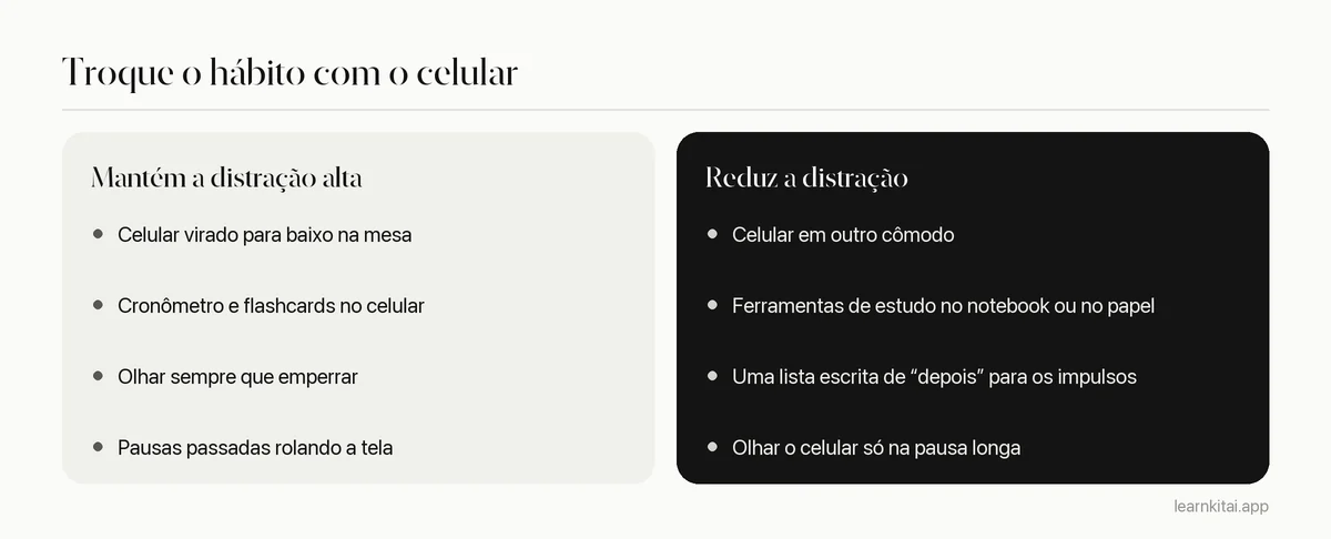 Comparação entre hábitos com o celular que mantêm a distração alta e hábitos que a reduzem