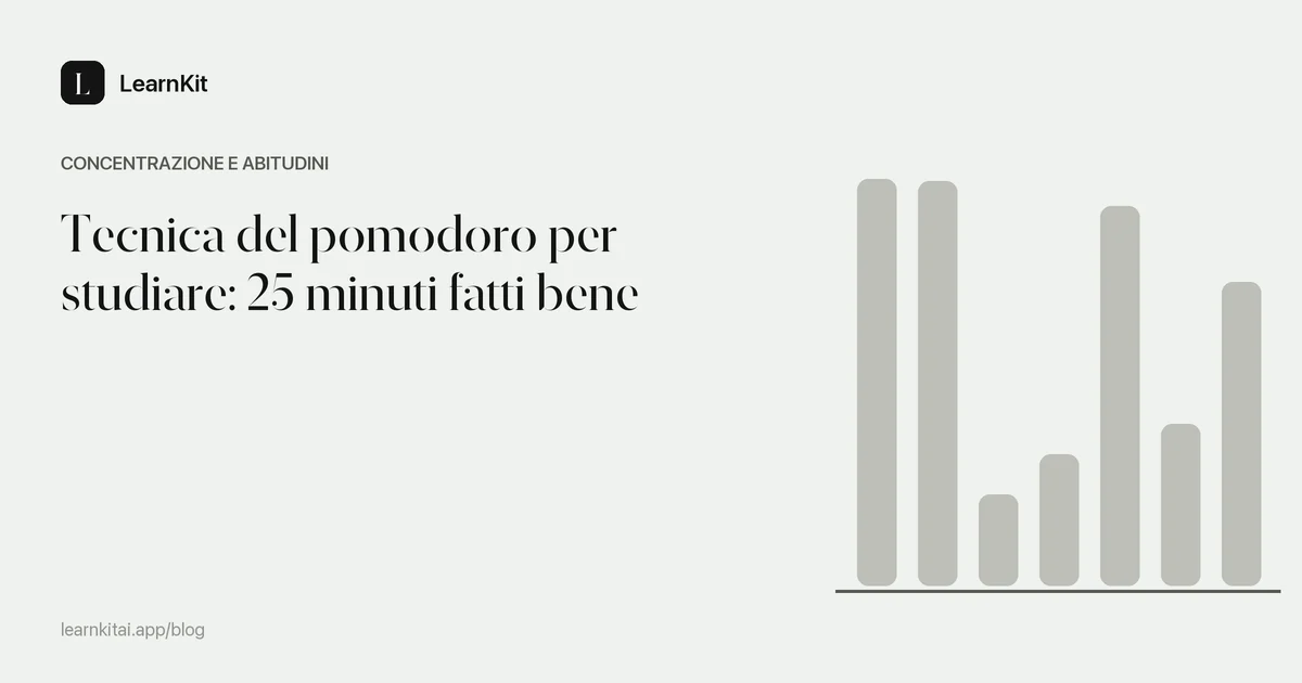Il titolo Tecnica del pomodoro per studiare: 25 minuti fatti bene su un motivo monocromatico tenue