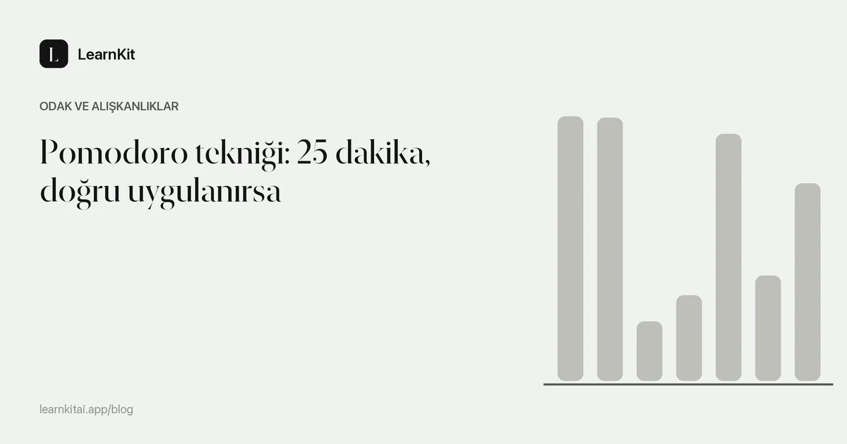 Pomodoro tekniği: 25 dakika, doğru uygulanırsa başlığı, sakin, tek renkli bir desenin üzerinde