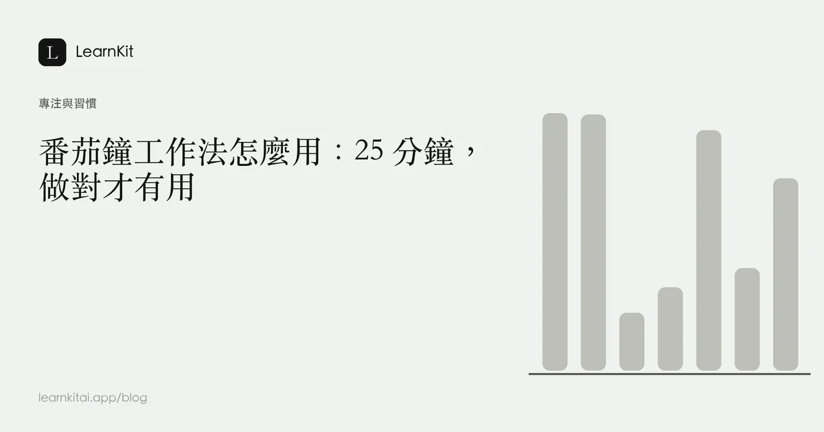 標題為「番茄鐘工作法怎麼用：25 分鐘，做對才有用」，背景為沉靜的單色圖紋
