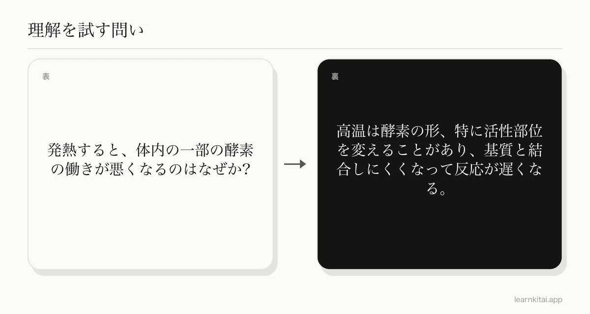 定義ではなく説明を求める練習問題の例