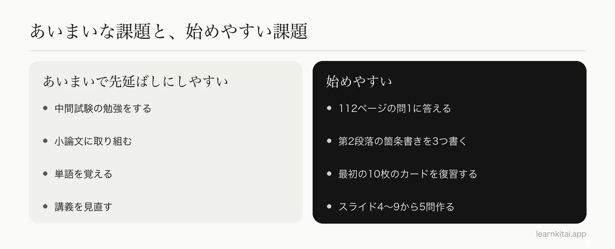 先延ばしを招くあいまいな勉強の課題と、同じ課題の始めやすい版の比較