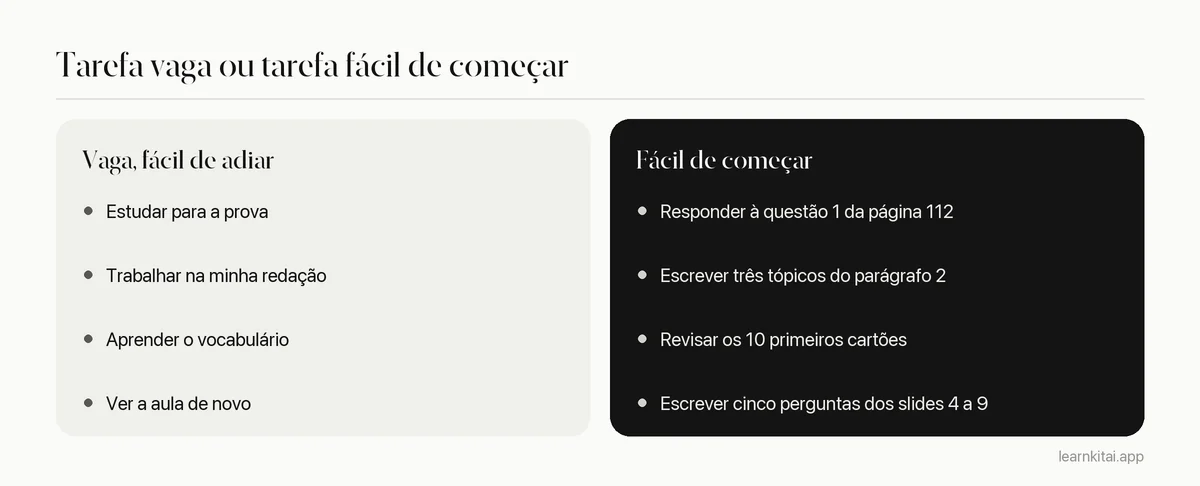 Comparação entre tarefas de estudo vagas, que convidam à procrastinação, e versões das mesmas tarefas fáceis de começar