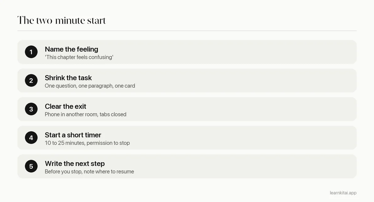 Five steps for a two-minute start when you are procrastinating on studying