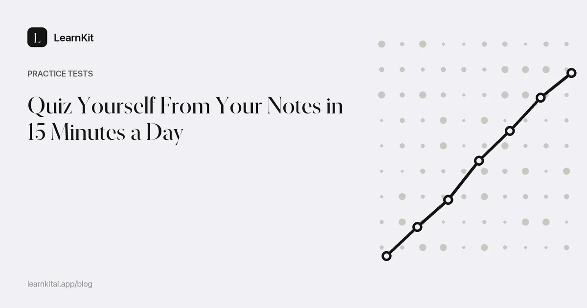 The title Quiz Yourself From Your Notes in 15 Minutes a Day over a calm monochrome pattern