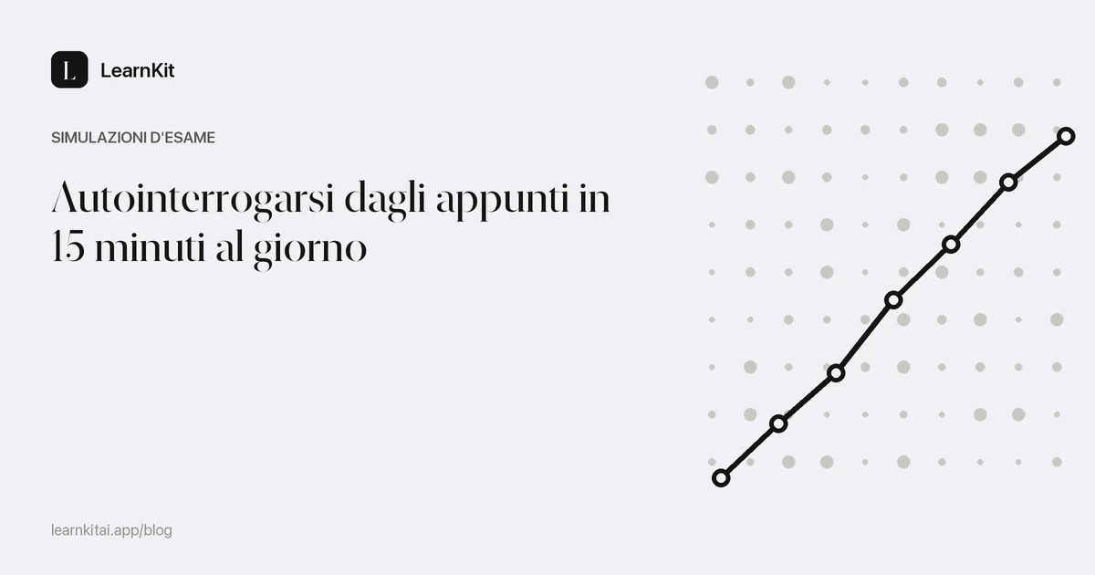 Il titolo Autointerrogarsi dagli appunti in 15 minuti al giorno su un motivo monocromatico tenue