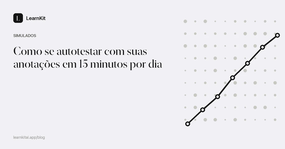 O título Como se autotestar com suas anotações em 15 minutos por dia sobre um padrão monocromático e sereno