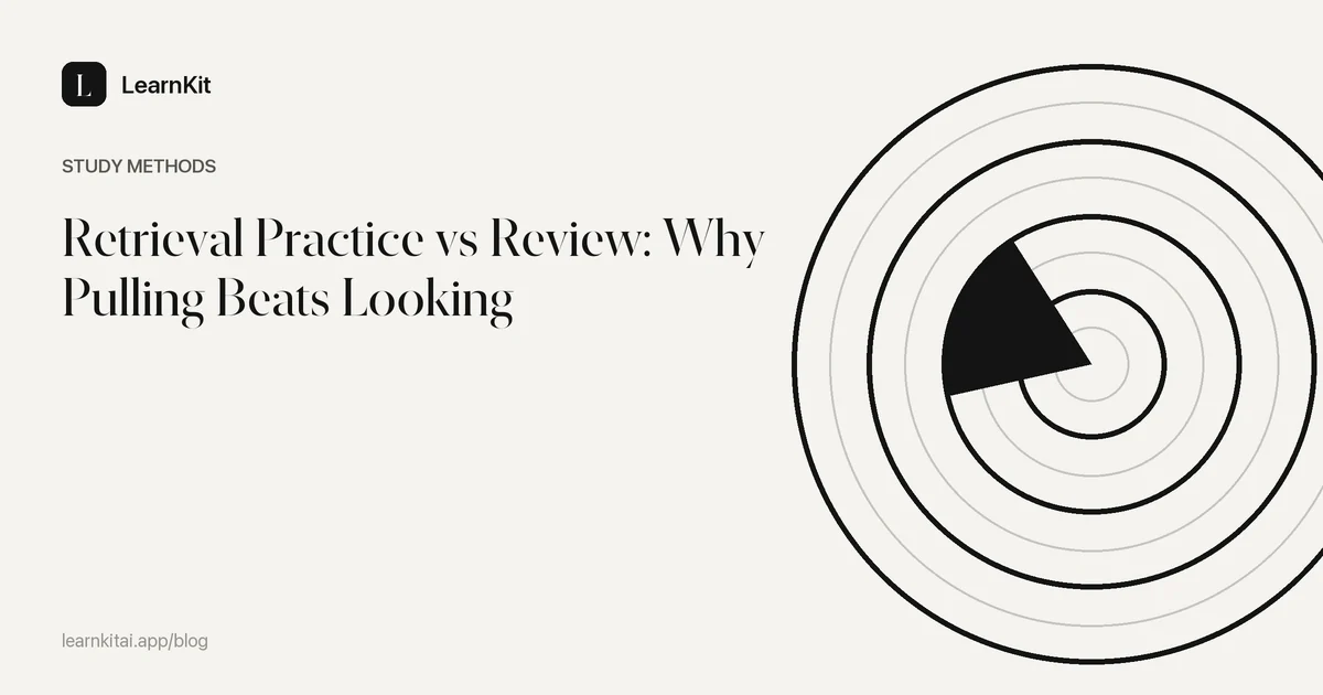 The title Retrieval Practice vs Review: Why Pulling Beats Looking over a calm monochrome pattern