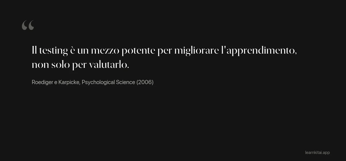 Citazione di Roediger e Karpicke 2006 sul testing come strumento di apprendimento