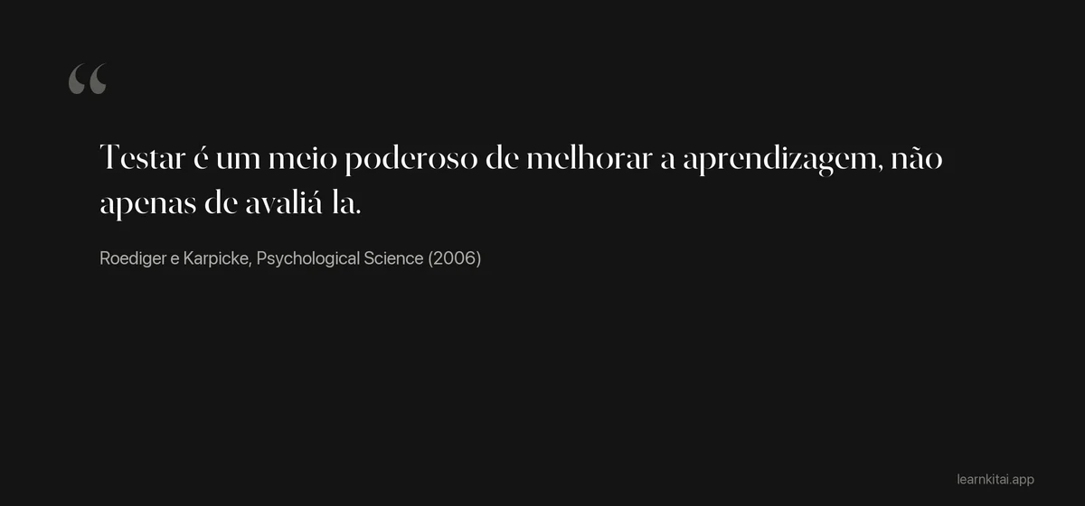Citação de Roediger e Karpicke 2006 sobre o teste como ferramenta de aprendizagem