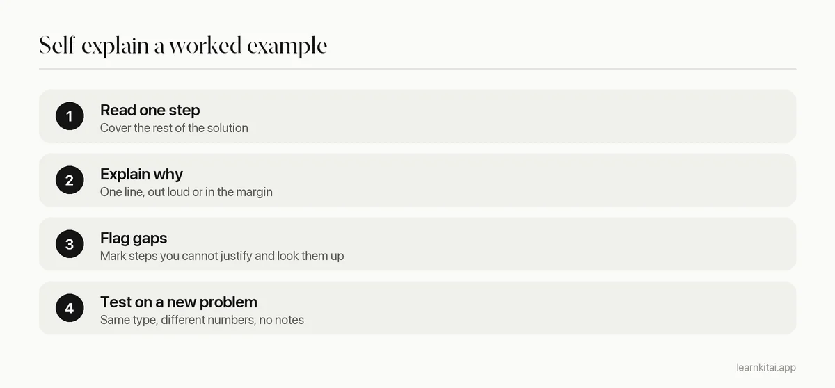 Four step routine: read one step, explain why, flag gaps, test on a new problem