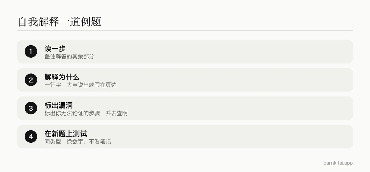 四步流程:读一步,解释为什么,标出漏洞,在新题上测试