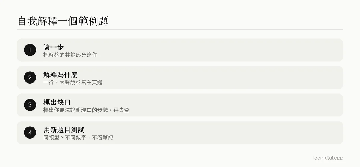 四步驟流程：讀一步，解釋為什麼，標出缺口，用新題目測試