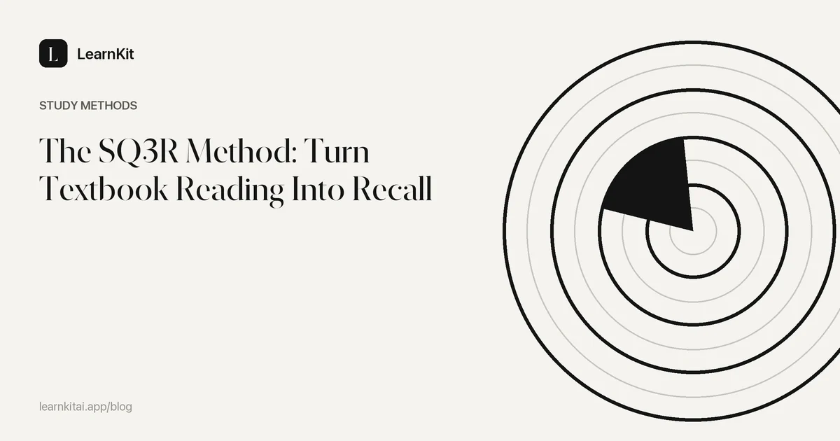 The title The SQ3R Method: Turn Textbook Reading Into Recall over a calm monochrome pattern