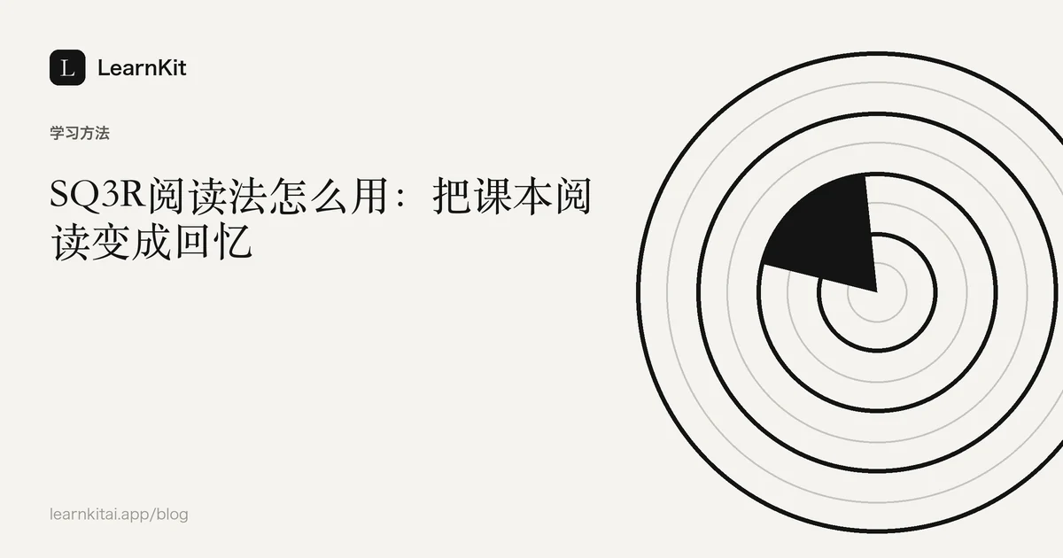 标题《SQ3R阅读法怎么用:把课本阅读变成回忆》,置于宁静的黑白图案之上