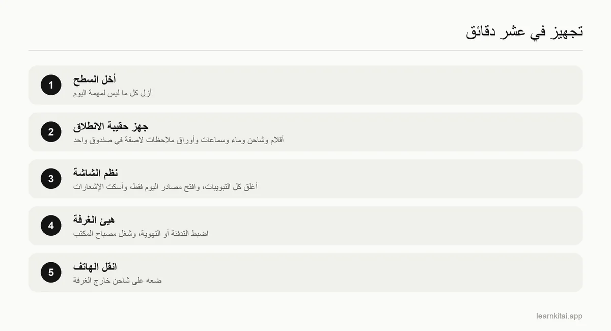 خمس خطوات لتجهيز مكان المذاكرة في عشر دقائق