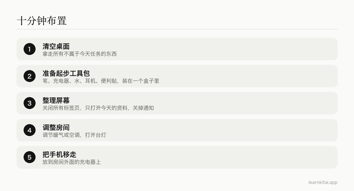 流程图:十分钟布置学习空间的五个步骤