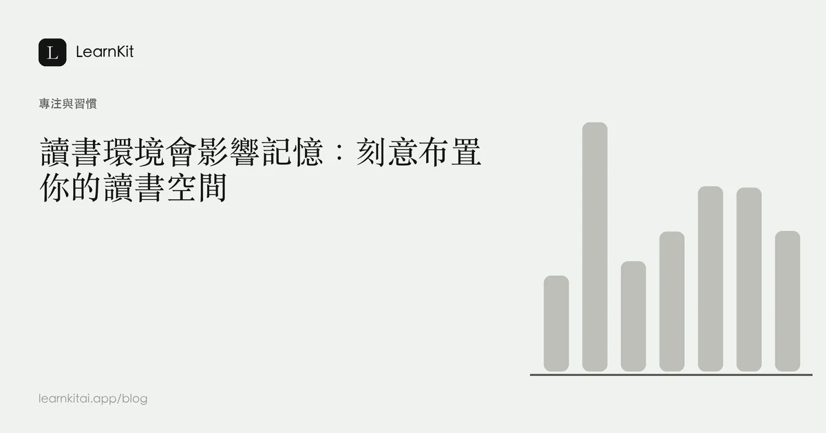 標題為「讀書環境會影響記憶:刻意布置你的讀書空間」,背景為沉靜的單色圖紋