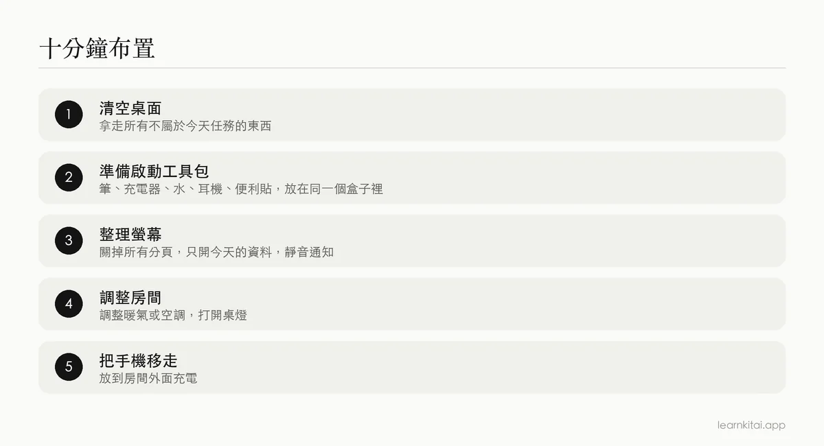 十分鐘內布置讀書空間的五個步驟