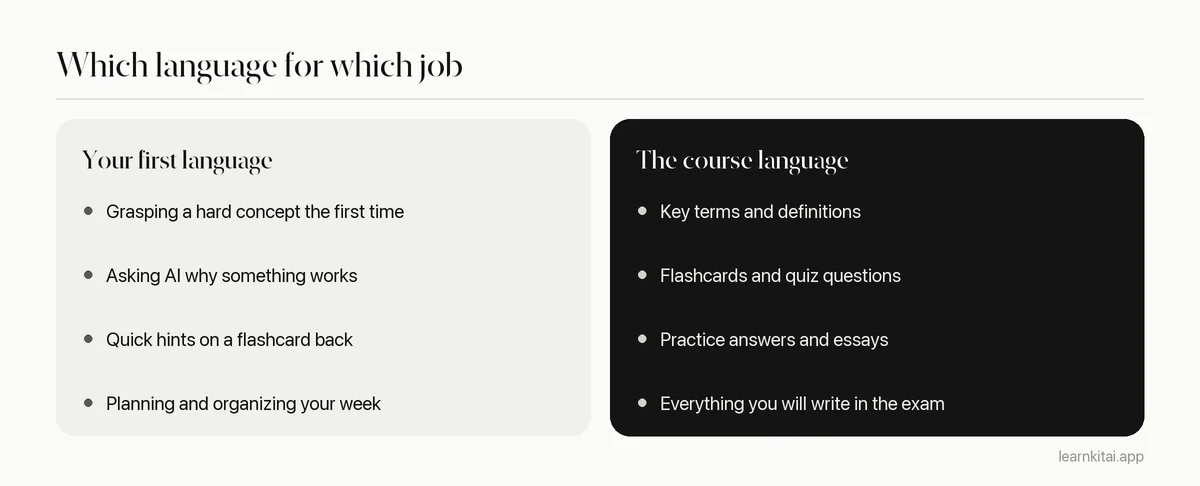 Two columns showing which study tasks to do in your first language and which to do in the course language