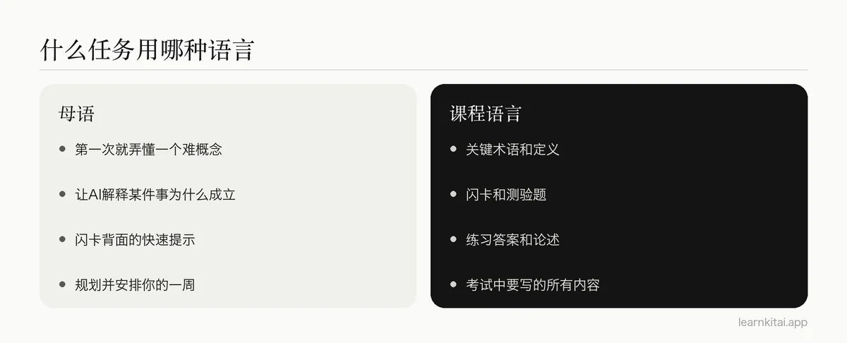 两栏对比:哪些学习任务用母语完成,哪些用课程语言完成