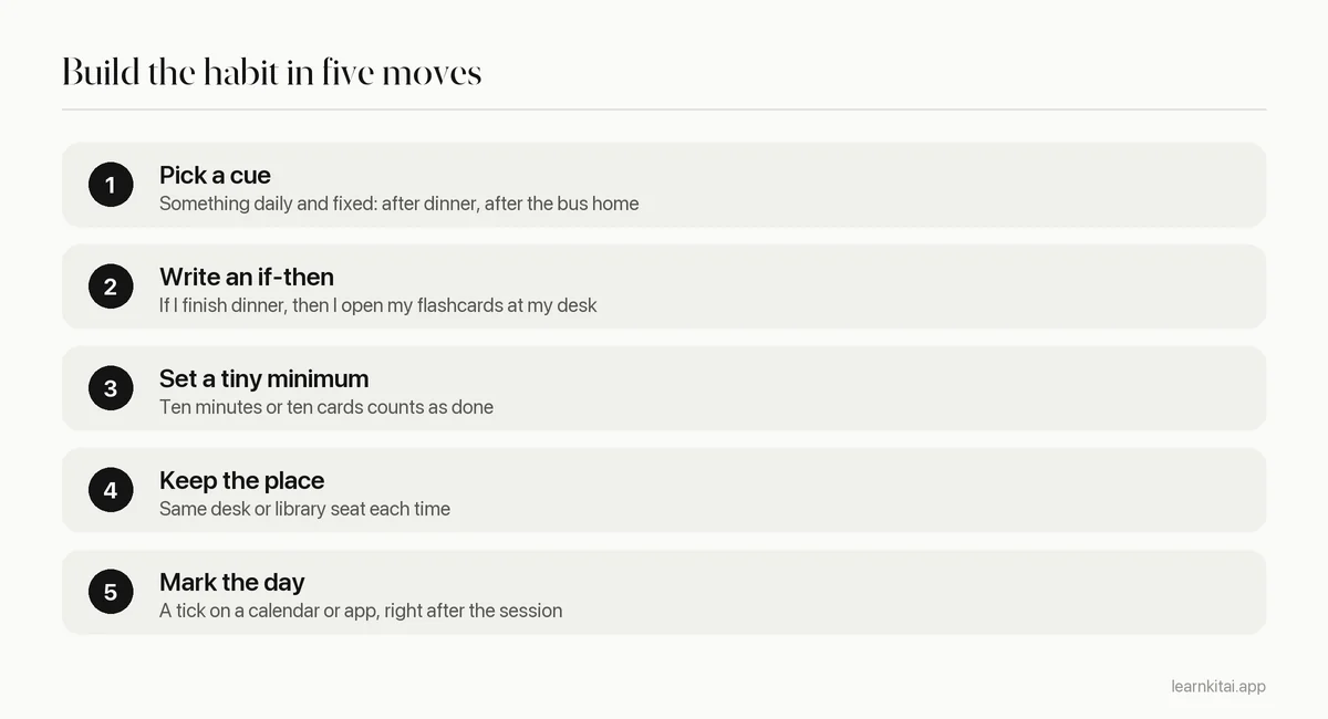 Five steps to build a study habit from cue to tracking
