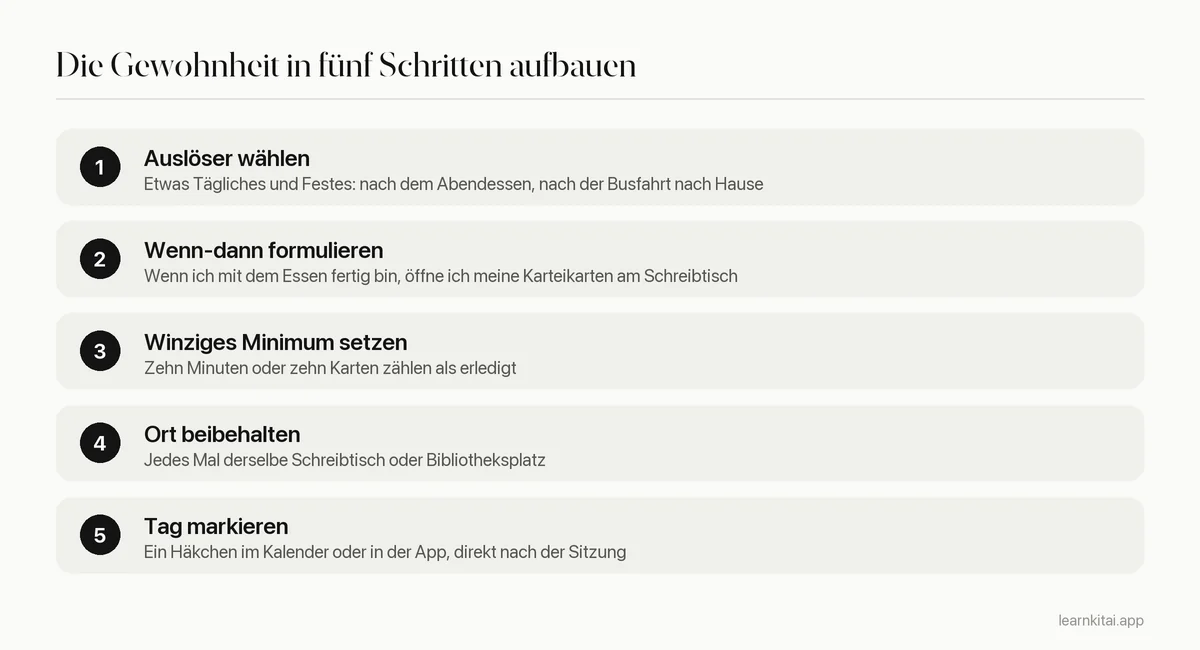 Fünf Schritte, um eine Lerngewohnheit aufzubauen, vom Auslöser bis zur Nachverfolgung