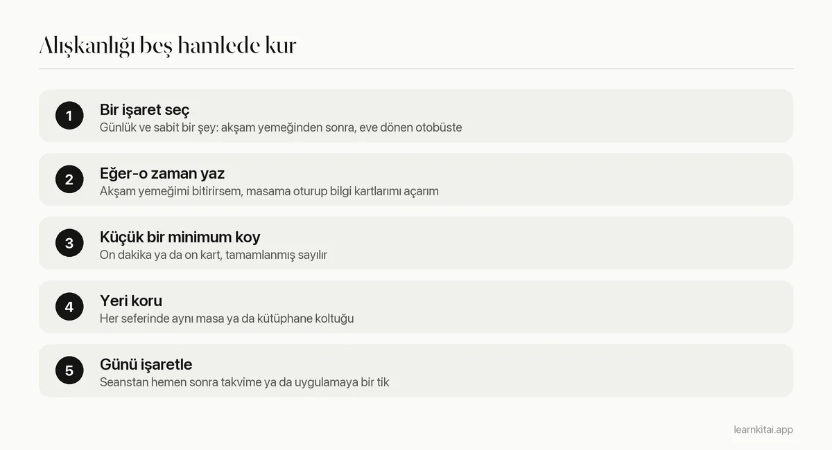 İşaretten takibe, ders çalışma alışkanlığı kurmanın beş adımı