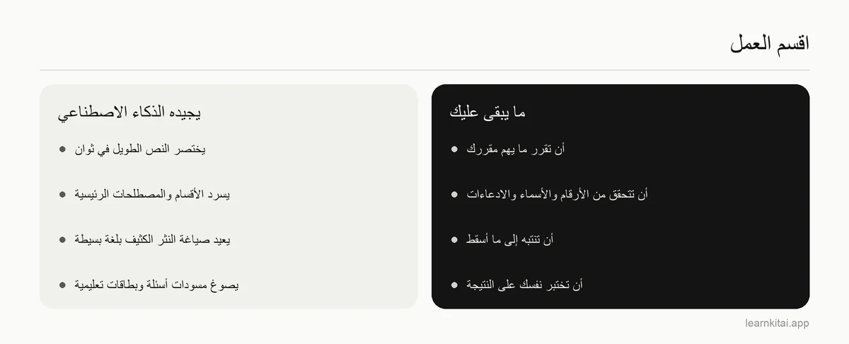 مقارنة بين ما يجيده ملخص الذكاء الاصطناعي وما يبقى على الطالب أن يفعله