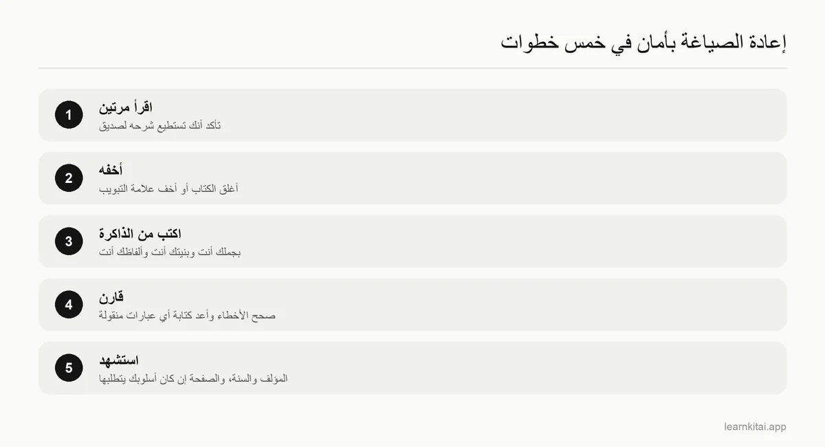 خمس خطوات لإعادة صياغة مقطع بأمان دون نسخ ألفاظه