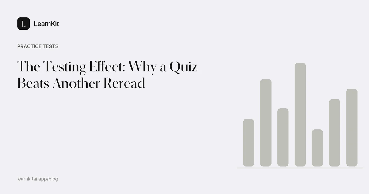 The title The Testing Effect: Why a Quiz Beats Another Reread over a calm monochrome pattern