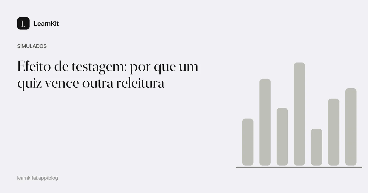 O título Efeito de testagem: por que um quiz vence outra releitura sobre um padrão monocromático e sereno