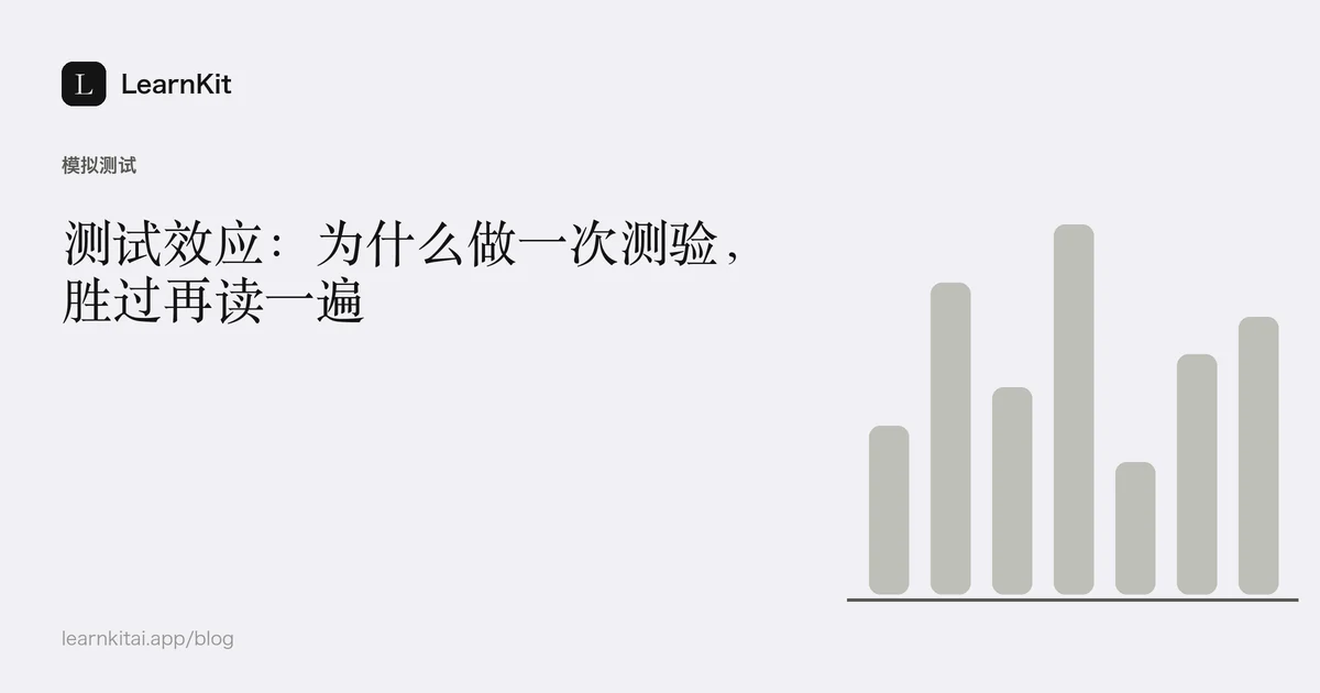 文章标题《测试效应:为什么做一次测验,胜过再读一遍》,置于宁静的黑白图案之上