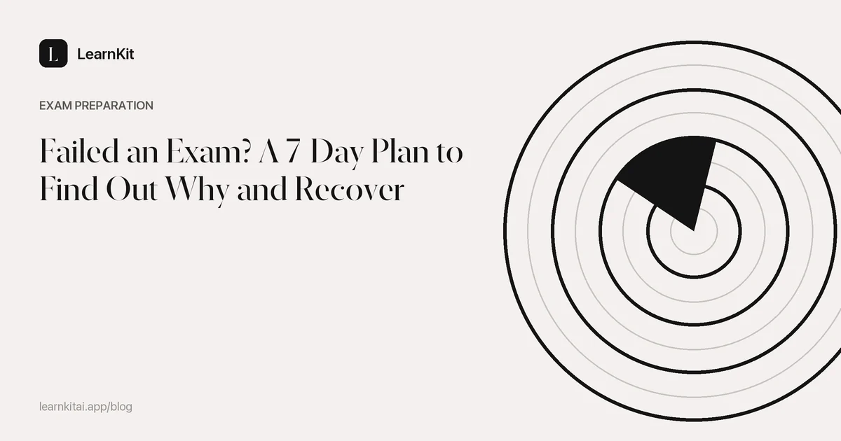 The title Failed an Exam? A 7-Day Plan to Find Out Why and Recover over a calm monochrome pattern