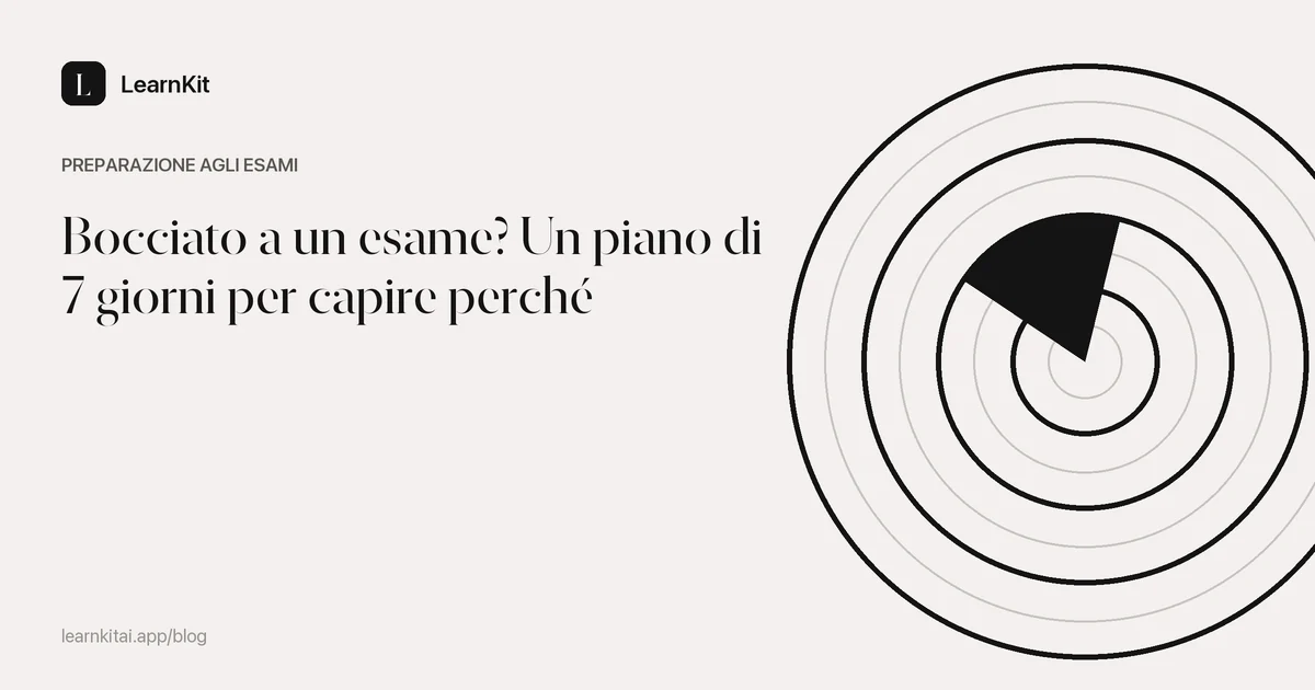 Il titolo Bocciato a un esame? Un piano di 7 giorni per capire perché su uno sfondo monocromatico tenue
