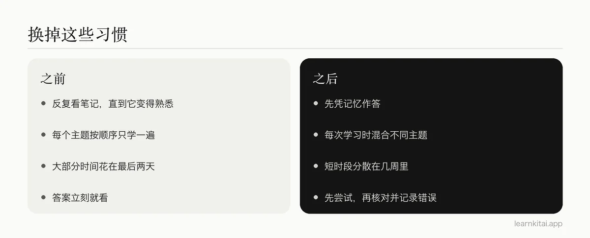 容易导致考砸的学习习惯,以及用来替代它们的习惯对比