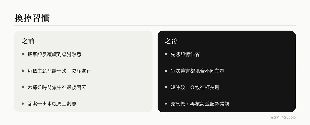 容易導致考試失利的讀書習慣，以及可以取代它們的習慣比較