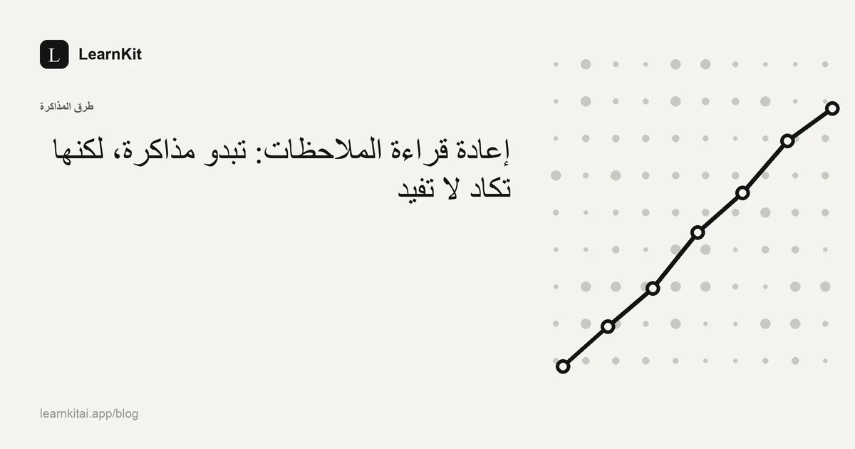 عنوان «إعادة قراءة الملاحظات: تبدو مذاكرة، لكنها تكاد لا تفيد» فوق نقش هادئ أحادي اللون