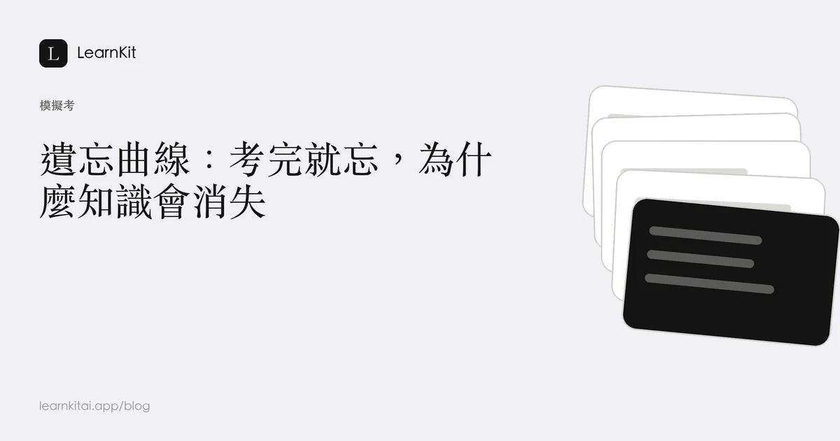 標題「遺忘曲線：考完就忘，為什麼知識會消失」，背景為沉靜的單色圖紋